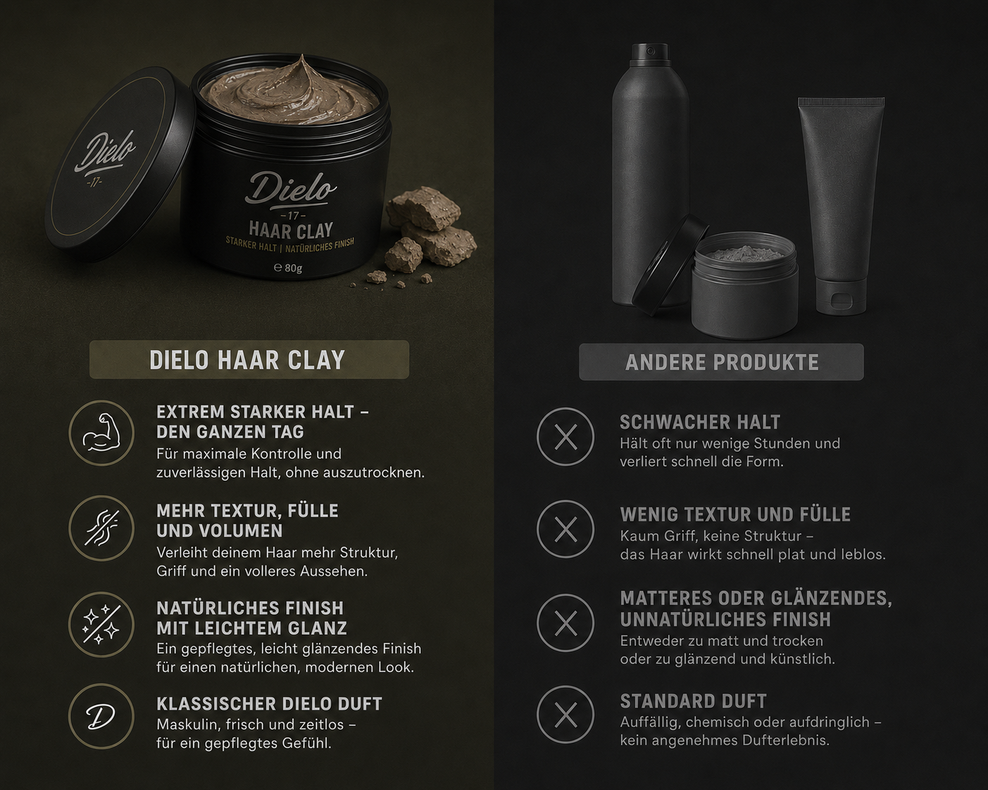 DIELO Hair Clay – Starker Halt, Leichter Glanz