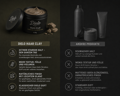 DIELO Hair Clay – Starker Halt, Leichter Glanz