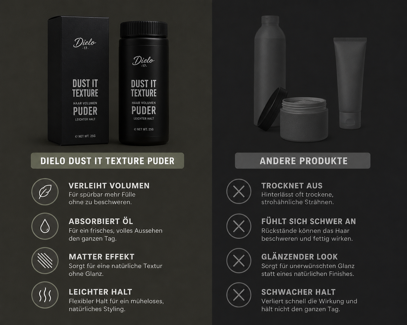 DIELO Powder Wax – Sofort Volumen & Matte Textur