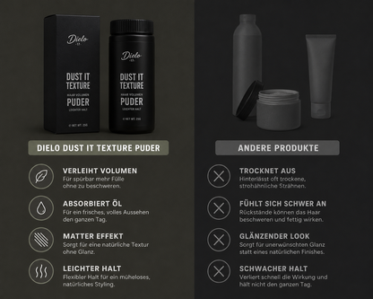 DIELO Powder Wax – Sofort Volumen & Matte Textur