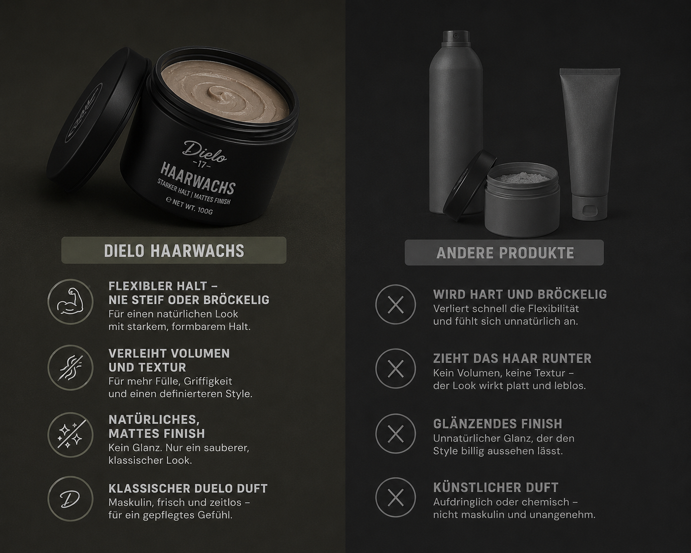 DIELO Haarwachs – Starker Halt, Mattes Finish